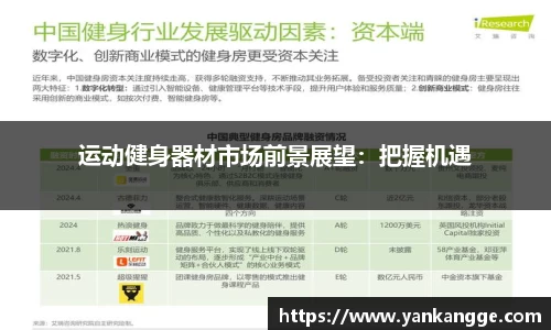 运动健身器材市场前景展望：把握机遇