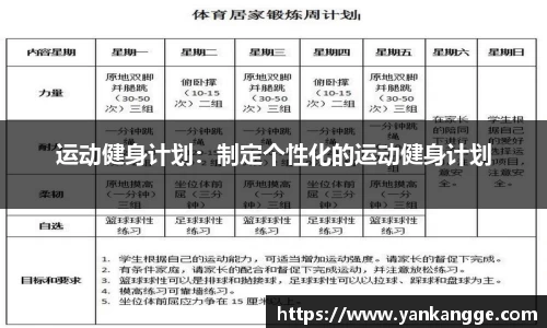 运动健身计划：制定个性化的运动健身计划