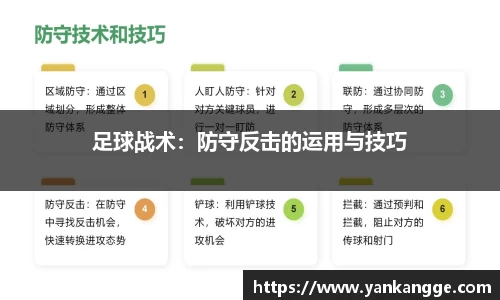 足球战术：防守反击的运用与技巧
